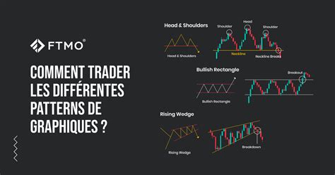 nolram trading